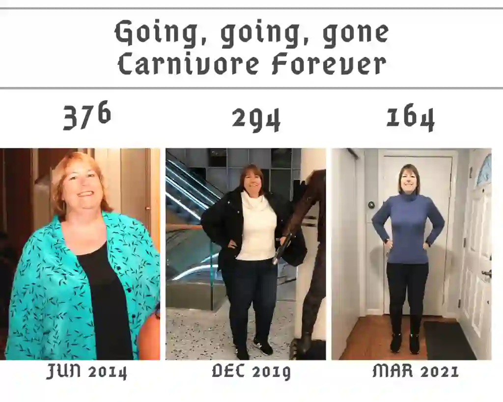Weight Loss on Carnivore Diet