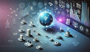 How Zerodevice.net is Different from its Competitors