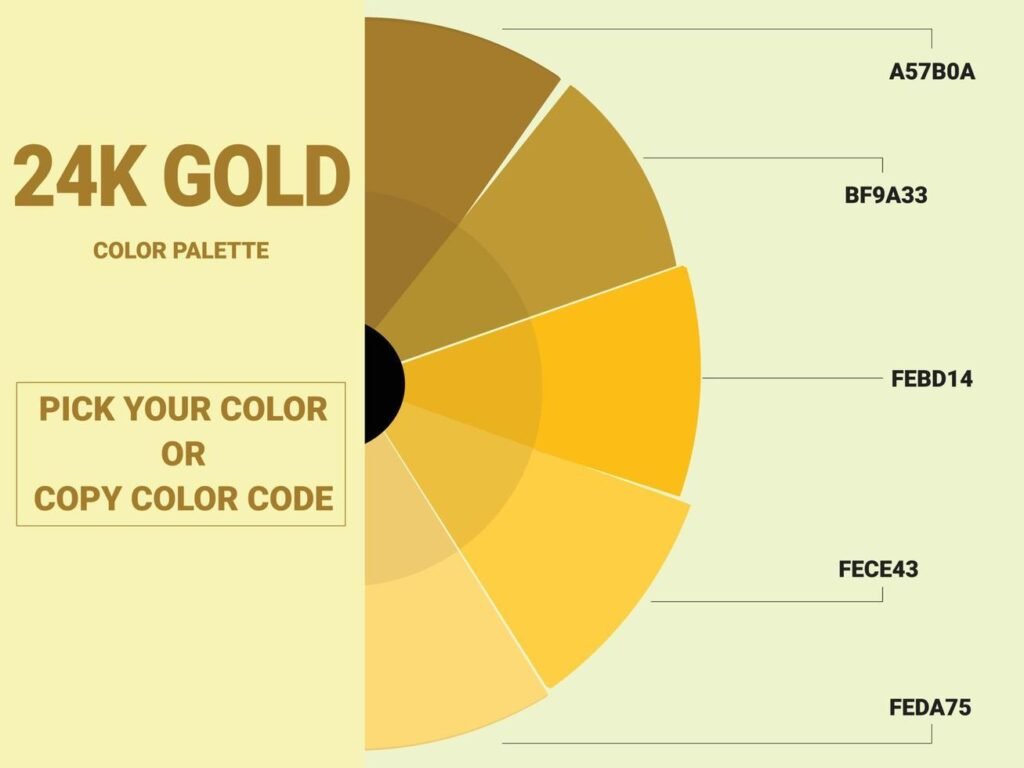 Hex Color, Codes, and Palette