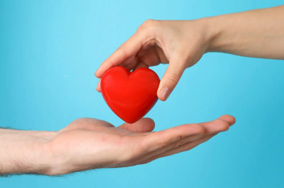 Core of Customer Loyalty